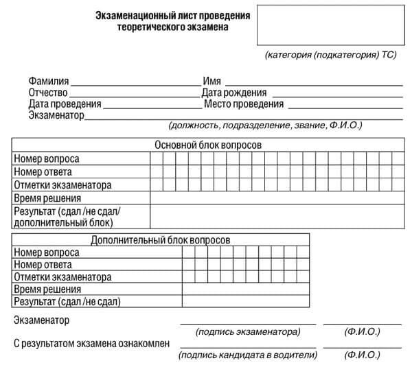 купить лист сдачи теоретического экзамена ПДД в Высоковске